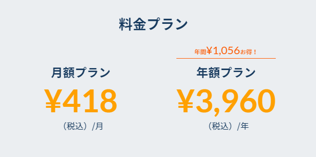 楽天マガジンの料金プランは月額と年額の2種類